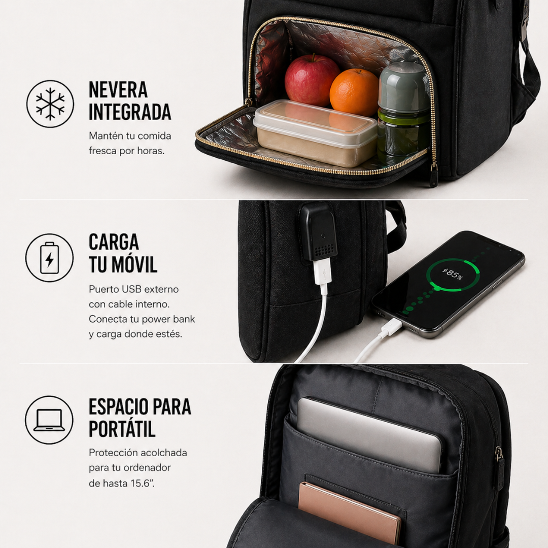 SmartPack - Mochila todo en uno
