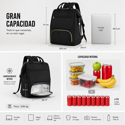 SmartPack - Mochila todo en uno